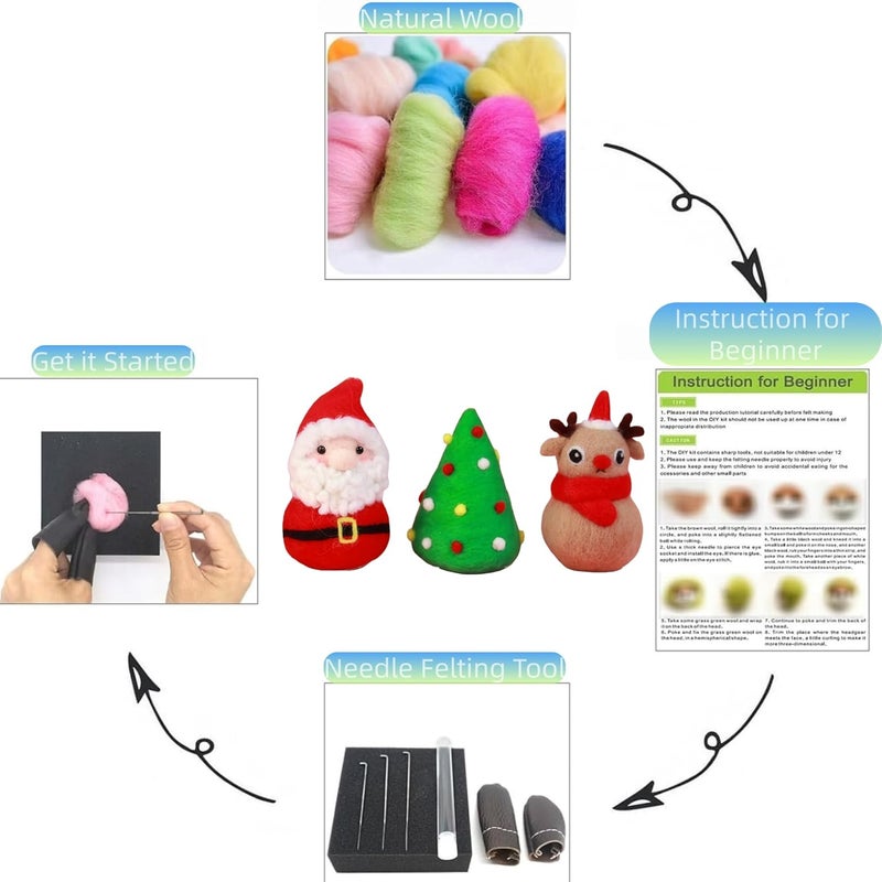 VEHICAR Needle Felting Kits Christmas Day - Santa Claus Christmas Tree Reindeer Wool Felting Kit - Needles, Finger Guards, Density Mat with DIY Instructions, New Year Gifts, Needle felting kit For Beginner - Image 3